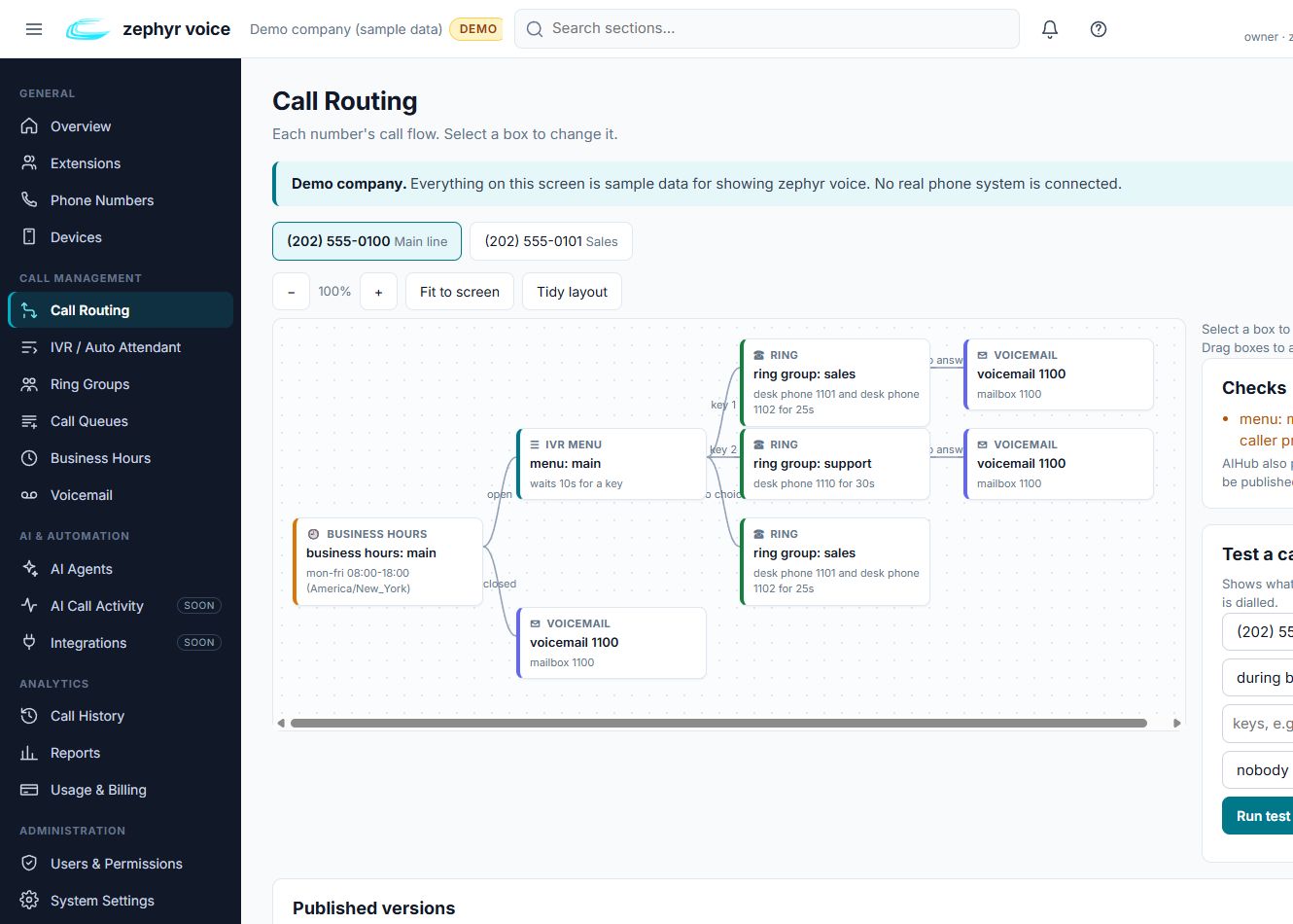 Visual call routing in the demo portal showing business hours, an IVR menu, ring groups, and voicemail.